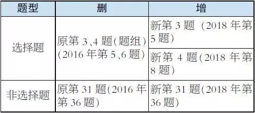 求稳英语 c110fe462f319e831fcdaf123286c67f.jpg