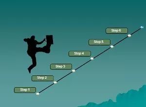 怎样思考最有效 f719293616026b6a1e94044ab4ba9614.jpg